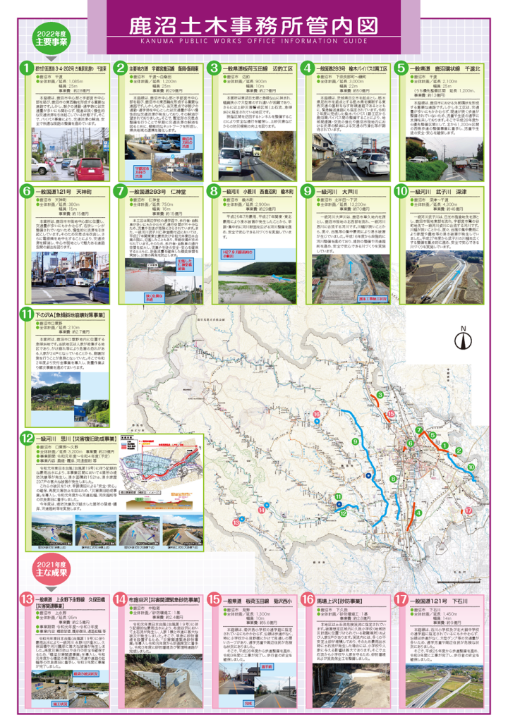 2022年度の鹿沼土木事務所管轄の主要事業計画